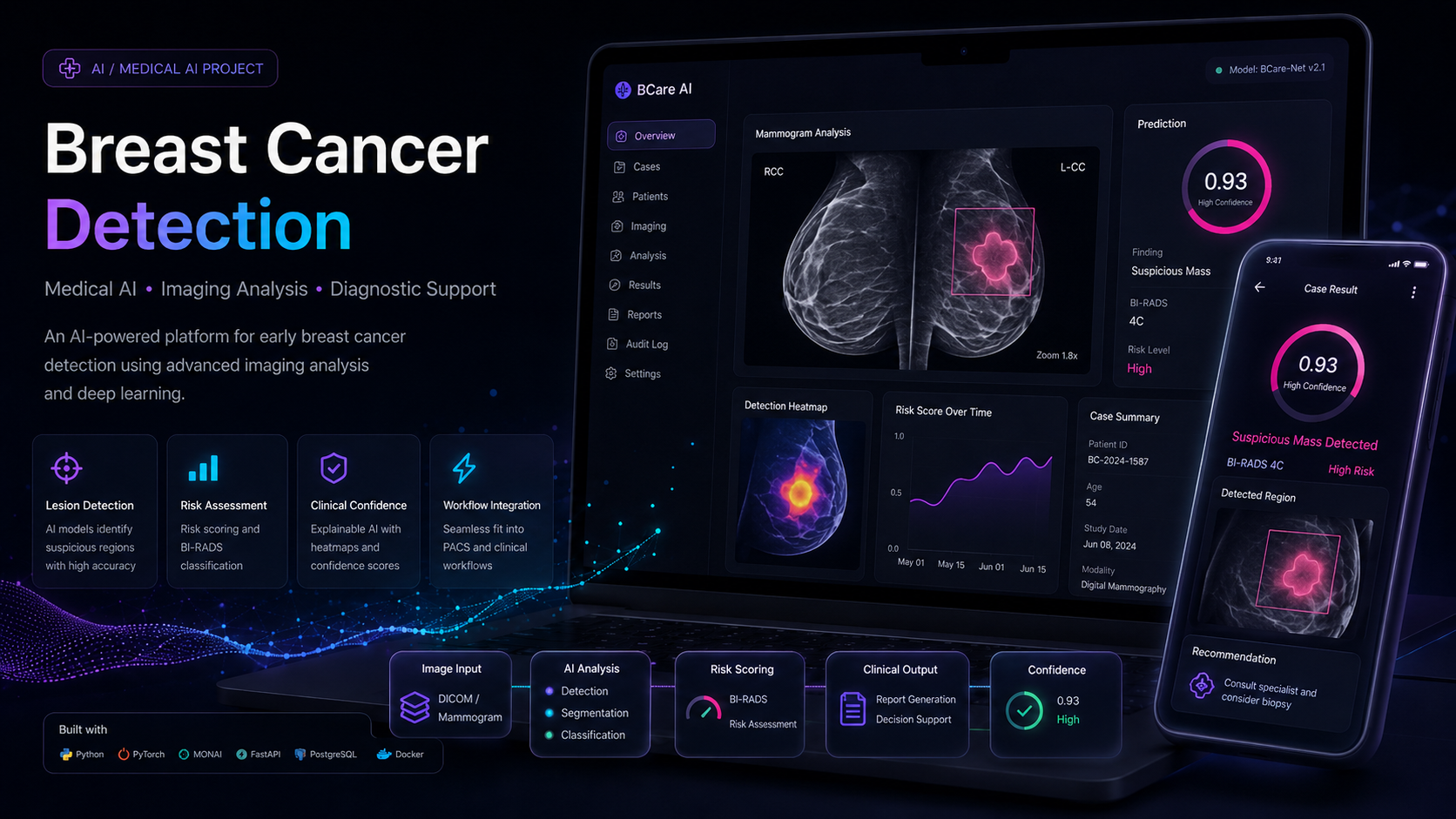 Medical AI project