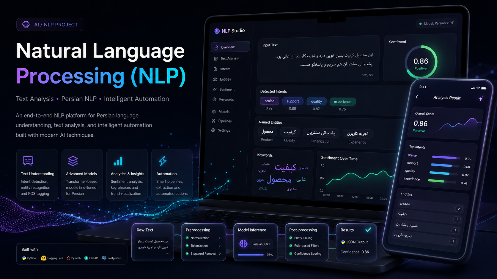 NLP concept board